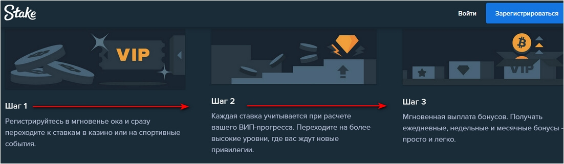Program lojalnościowy kasyna steak